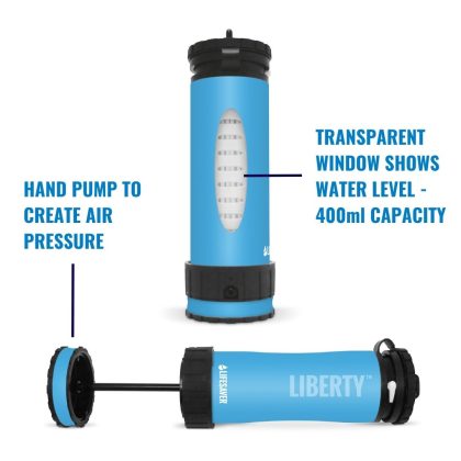 Lifesaver Liberty Water Purification System