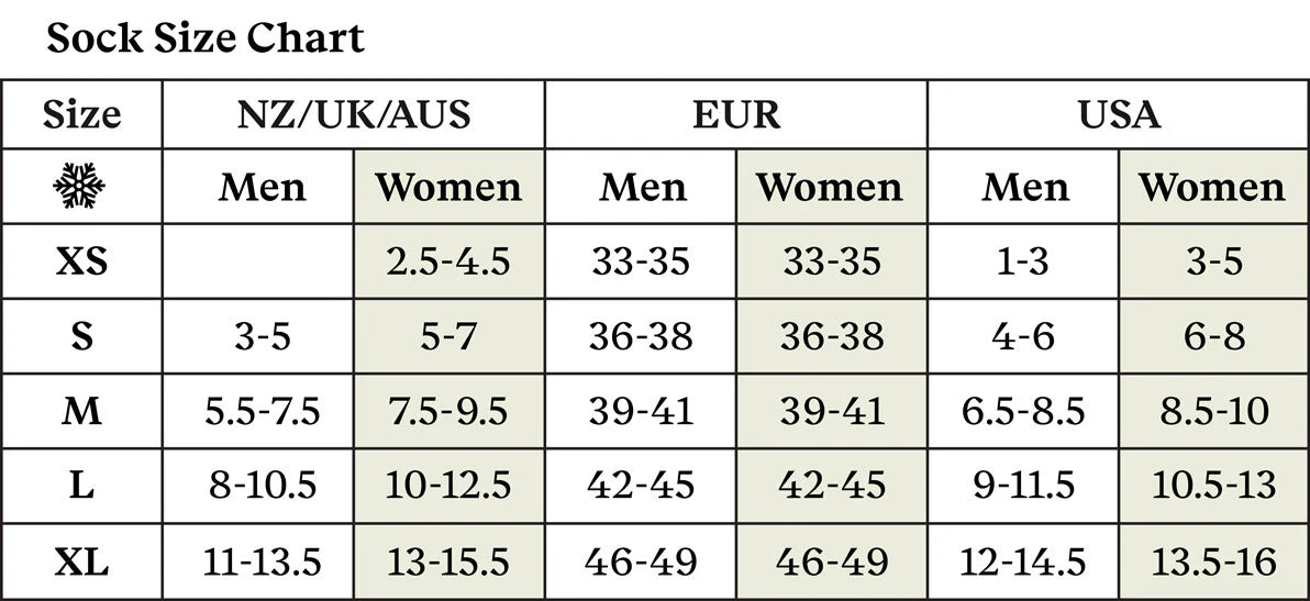 Norsewear Possum & Merino Hiker Socks