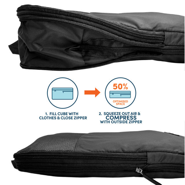 Globite 3 Piece Compression Packing Cube Set