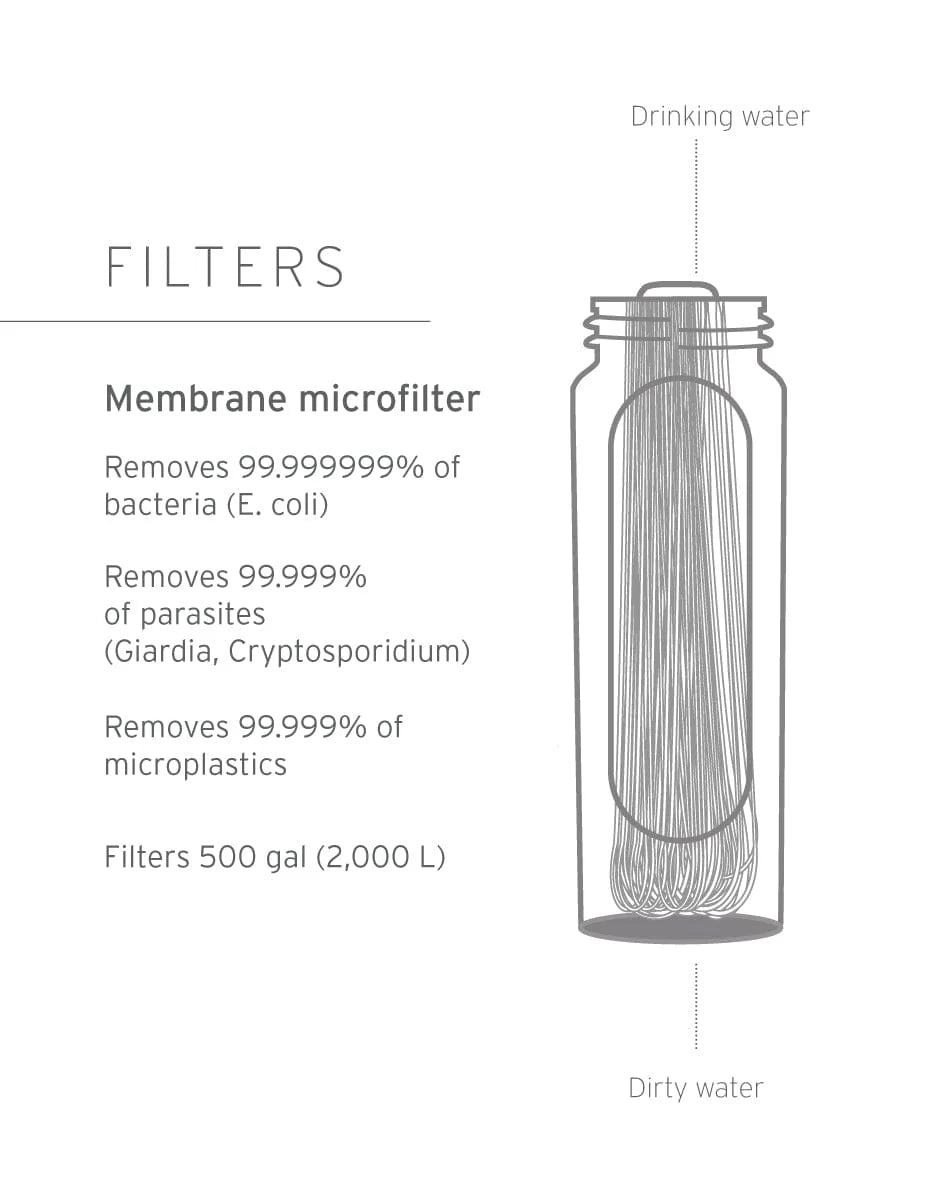 Lifestraw Peak Solo Water Filter