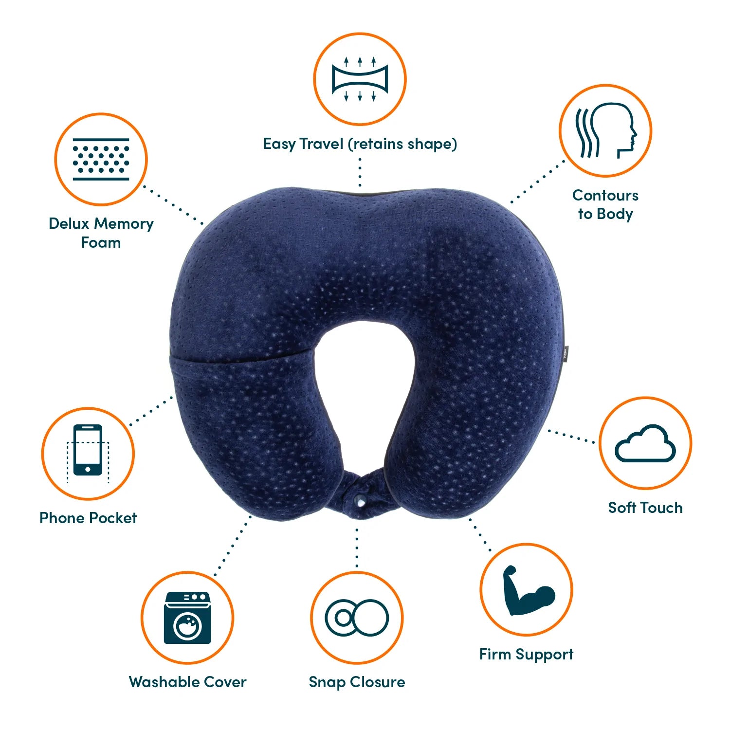 Globite Voyager Memory Foam Neck Pillow