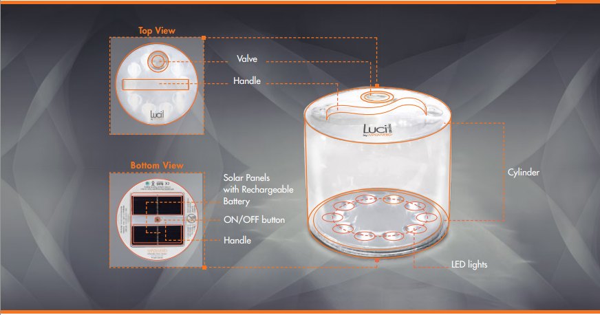 Luci Lux Solar Lantern With Frosted Finish
