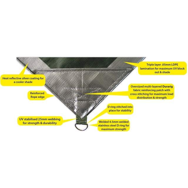 Heavy-Duty Durarig Tarpaulin - 14 x 20ft