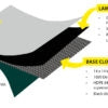 Heavy-Duty Durarig Tarpaulin - 12 x 20 ft